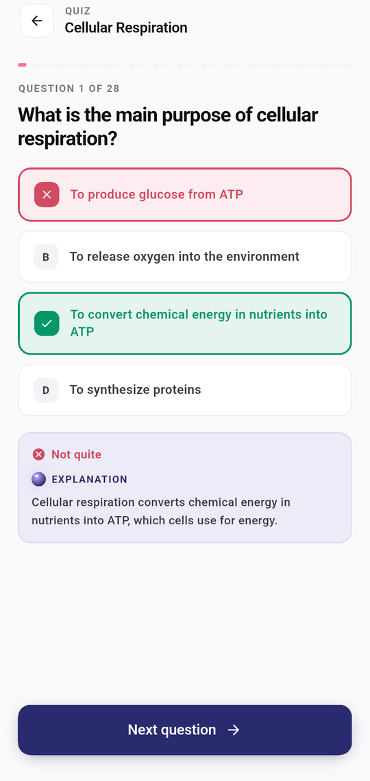 A quiz question marked correct and incorrect, with an explanation below